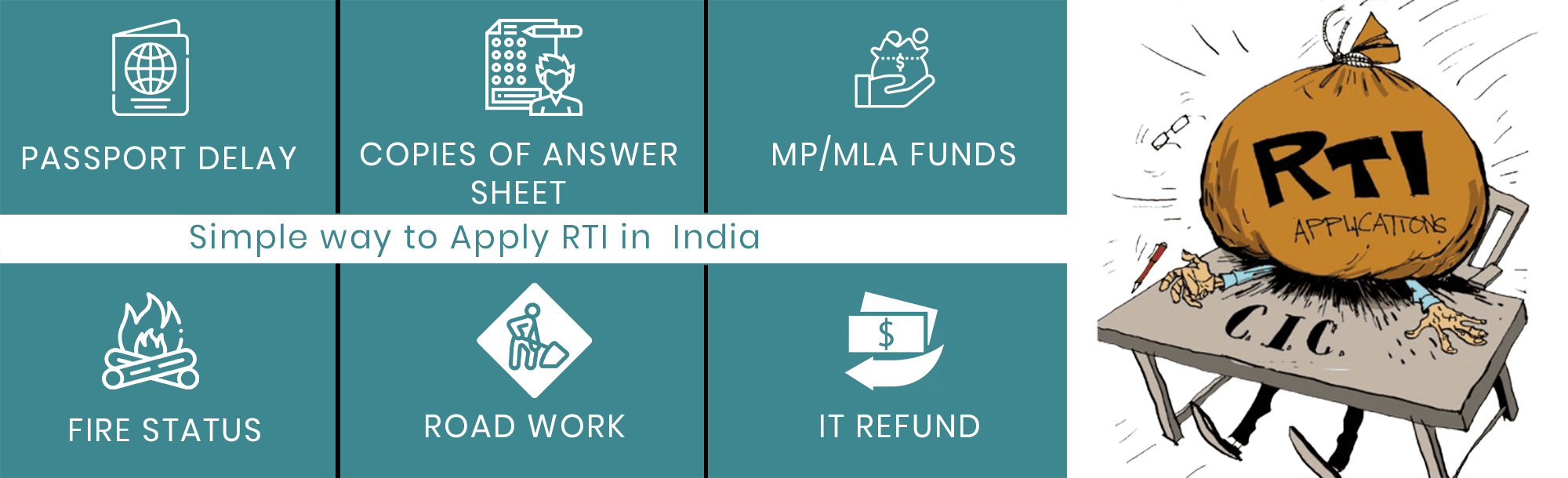 IT Refund