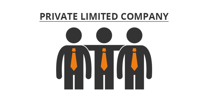 Private Limited Company Registration Cost In India