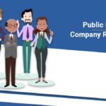Public Limited Company Registration Fee Public Limited Company Registration Fee