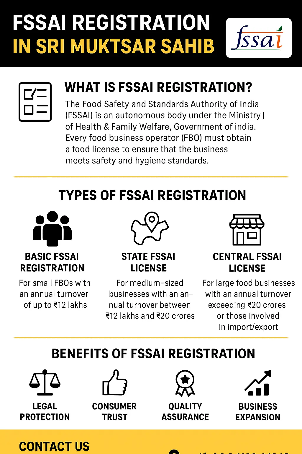 fssai registration in sri muktsar sahib