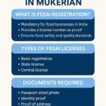 FSSAI Registration in Mukerian | Get Food License Now fssai registration in mukerian