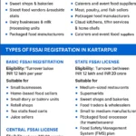 FSSAI Registration in Kartarpur - Apply for Food License Online fssai registration in kartarpur