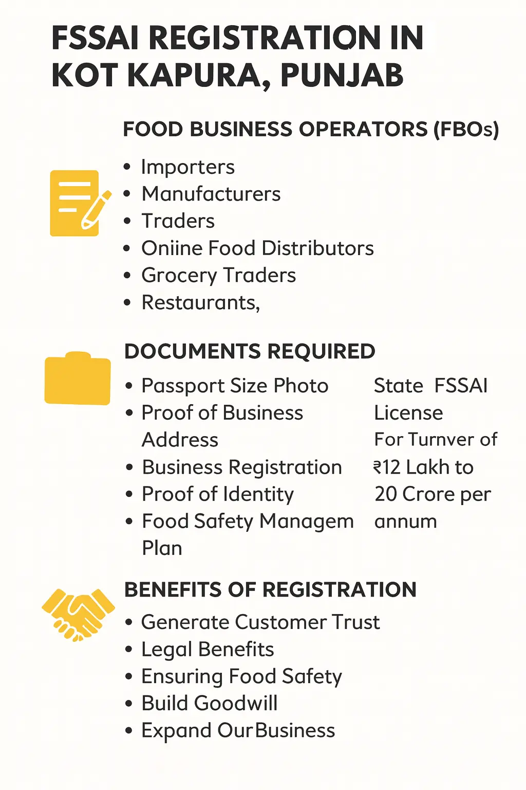 fssai registration in kot kapura
