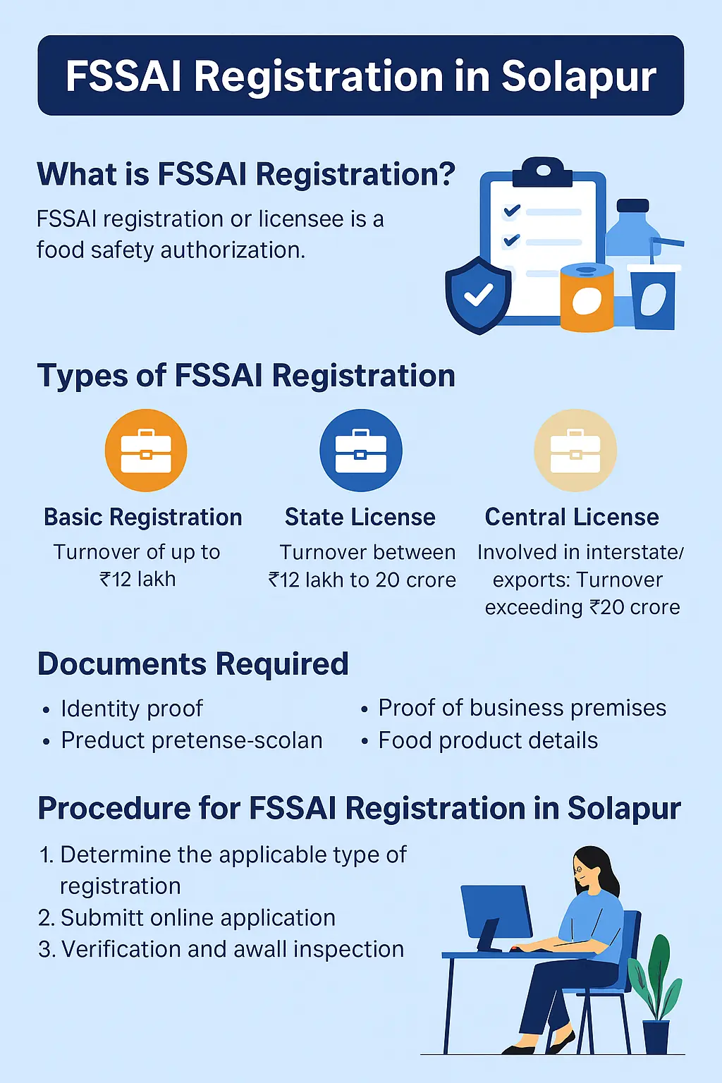 fssai registration in solapur food license